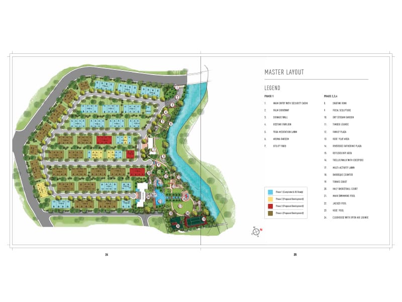 Master Layout